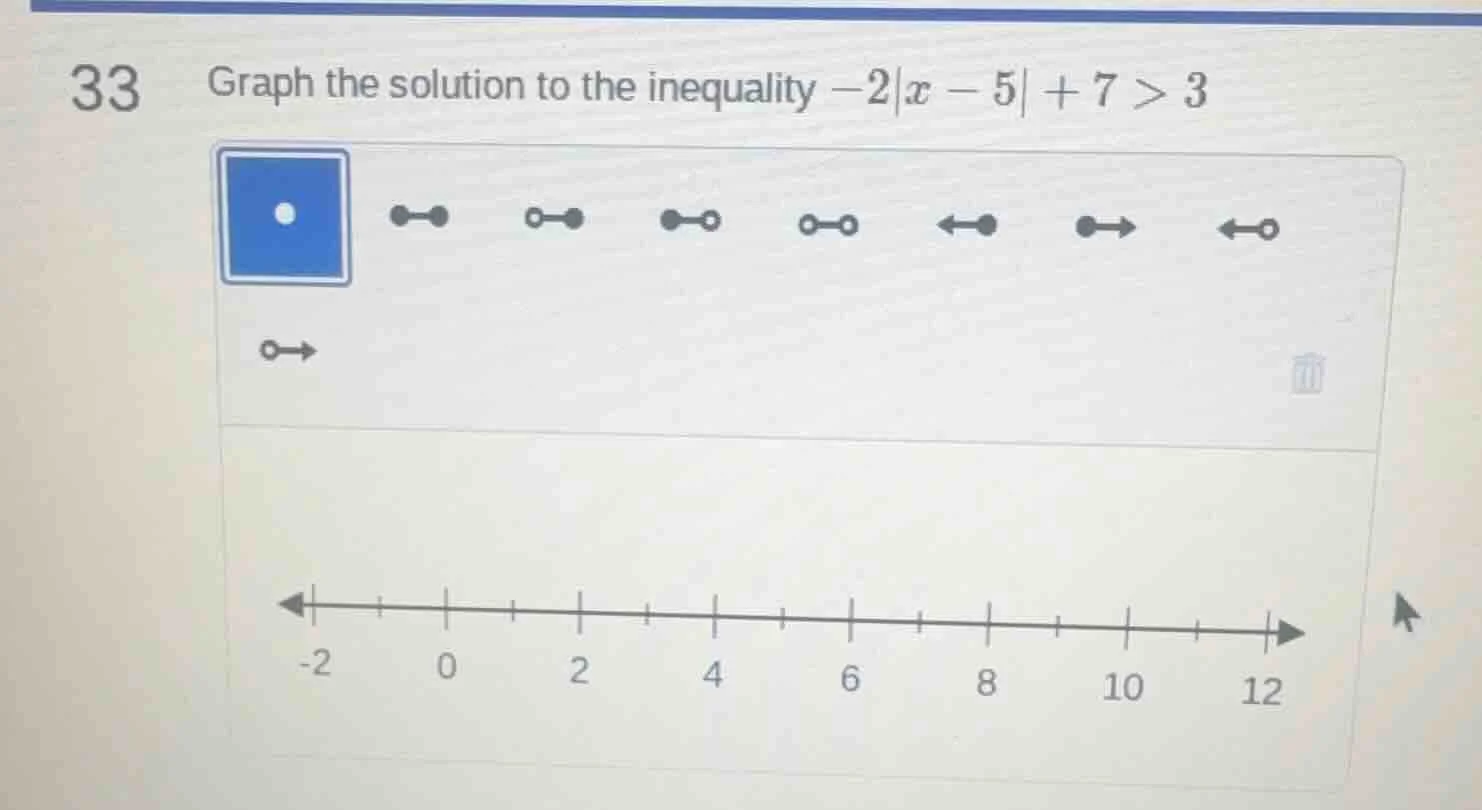 33 graph the solution to the inequality $-2|x - 5| + 7 > 3$