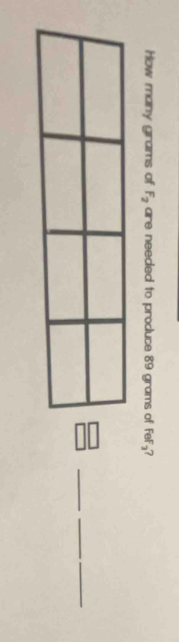 how many grams of f₂ are needed to produce 89 grams of fef₃?