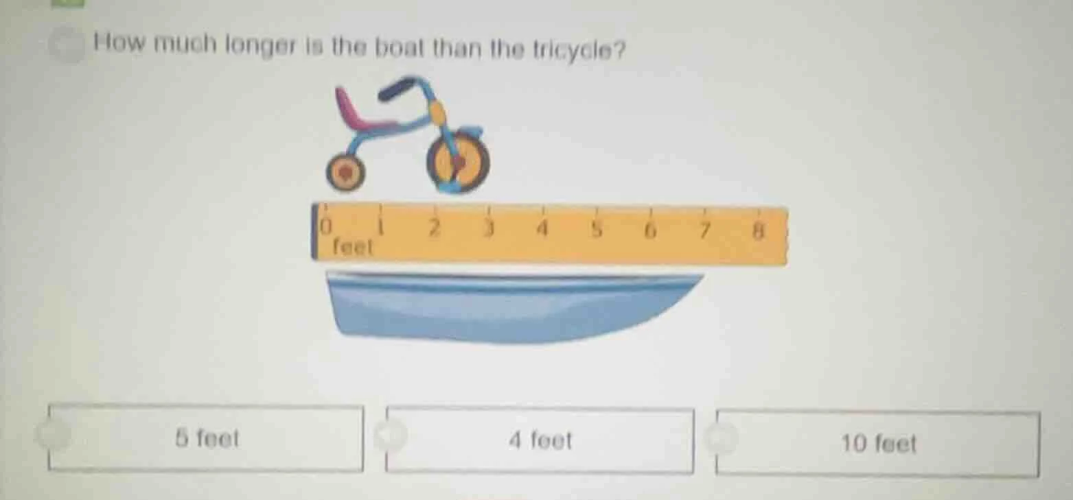 how much longer is the boat than the tricycle? 0 1 2 3 4 5 6 7 8 feet 5…