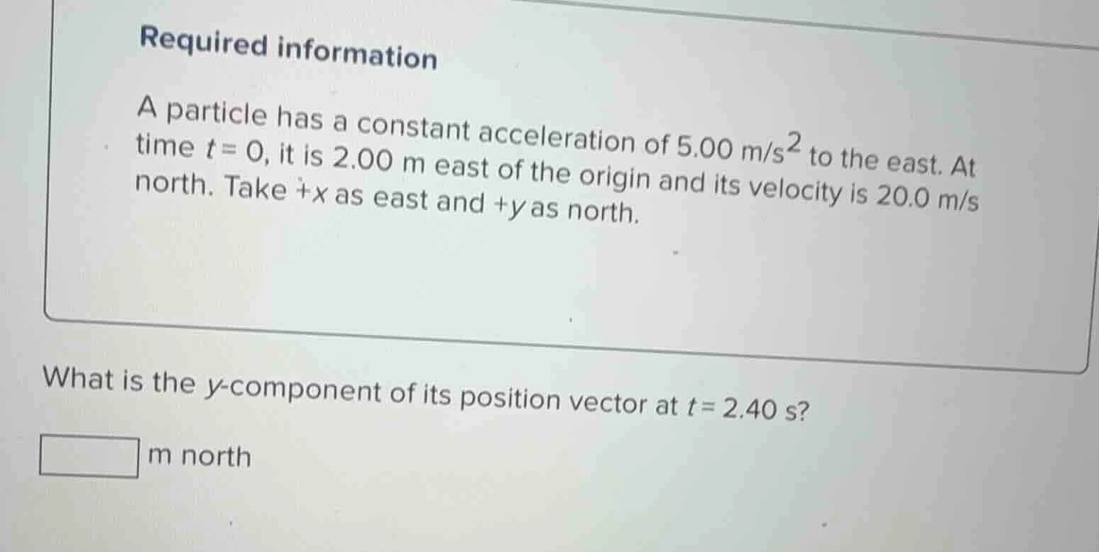 required information a particle has a constant acceleration of 5.00 m/s…