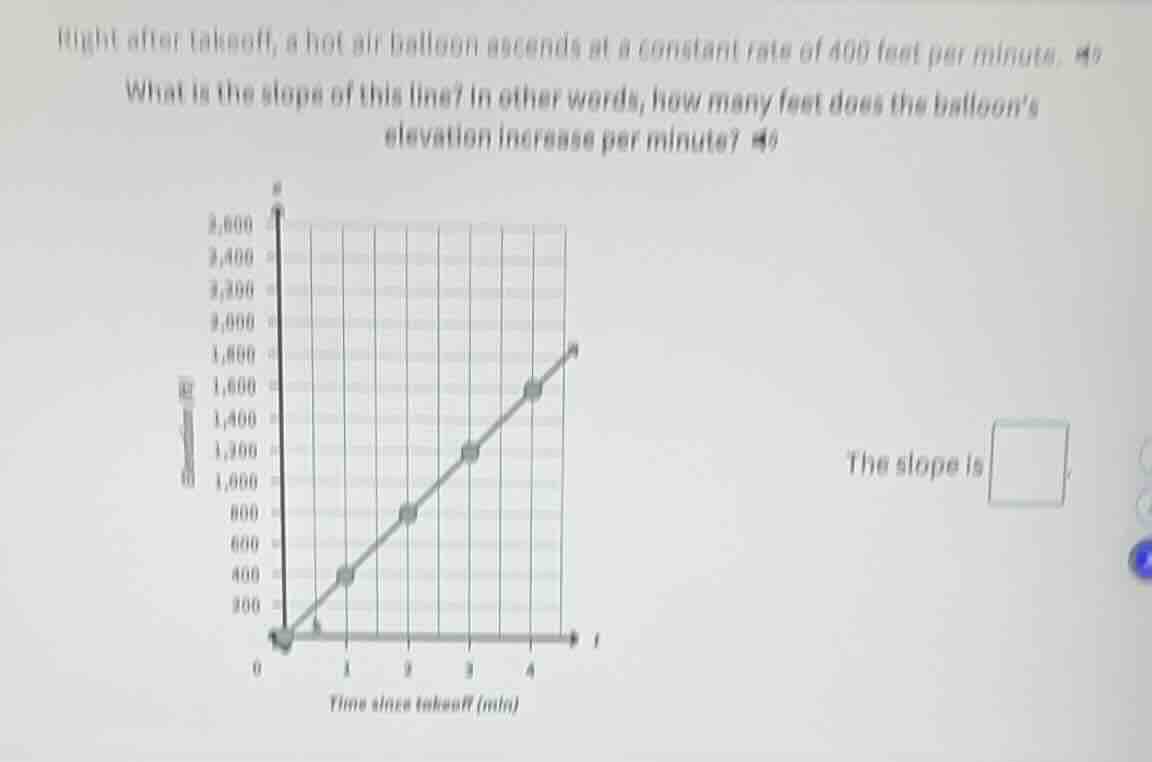 right after takeoff, a hot air balloon ascends at a constant rate of 40…