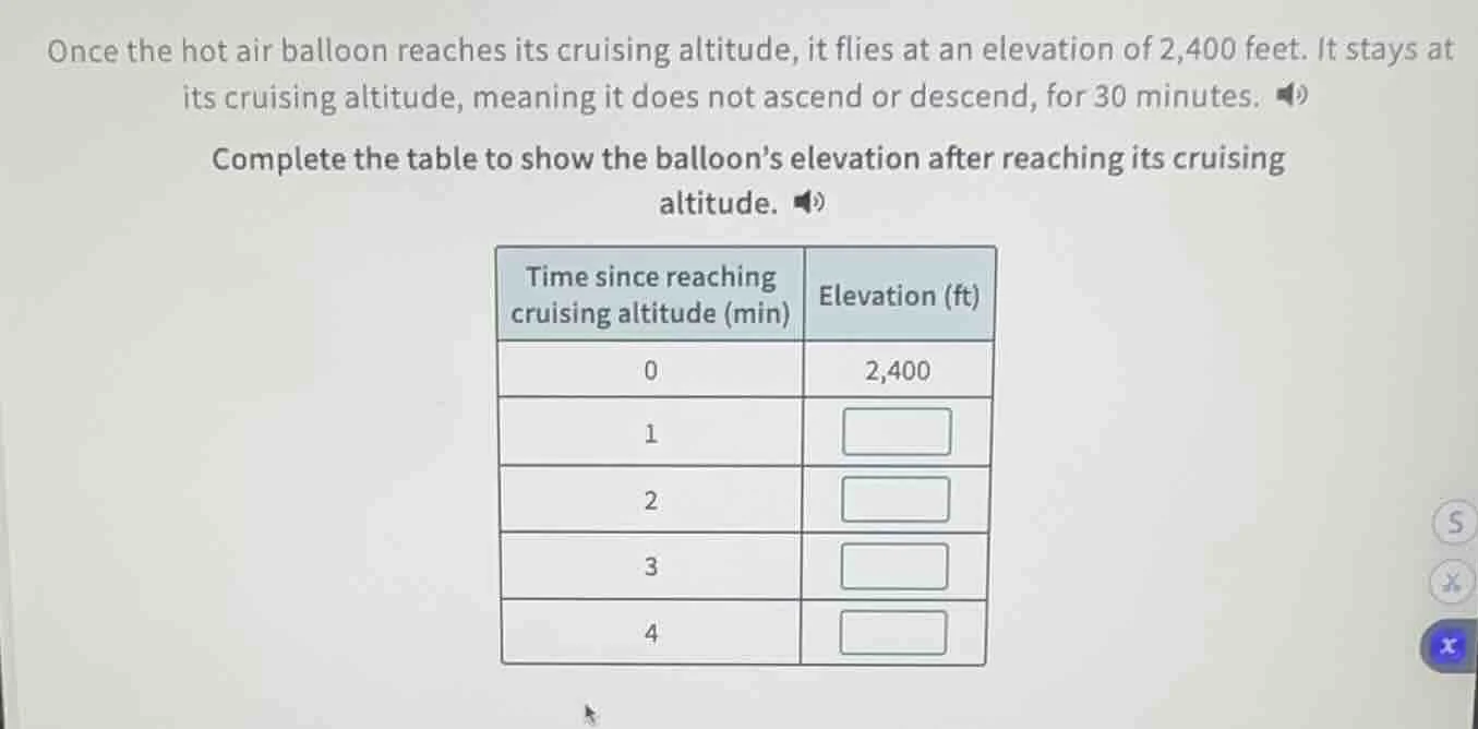 once the hot air balloon reaches its cruising altitude, it flies at an …