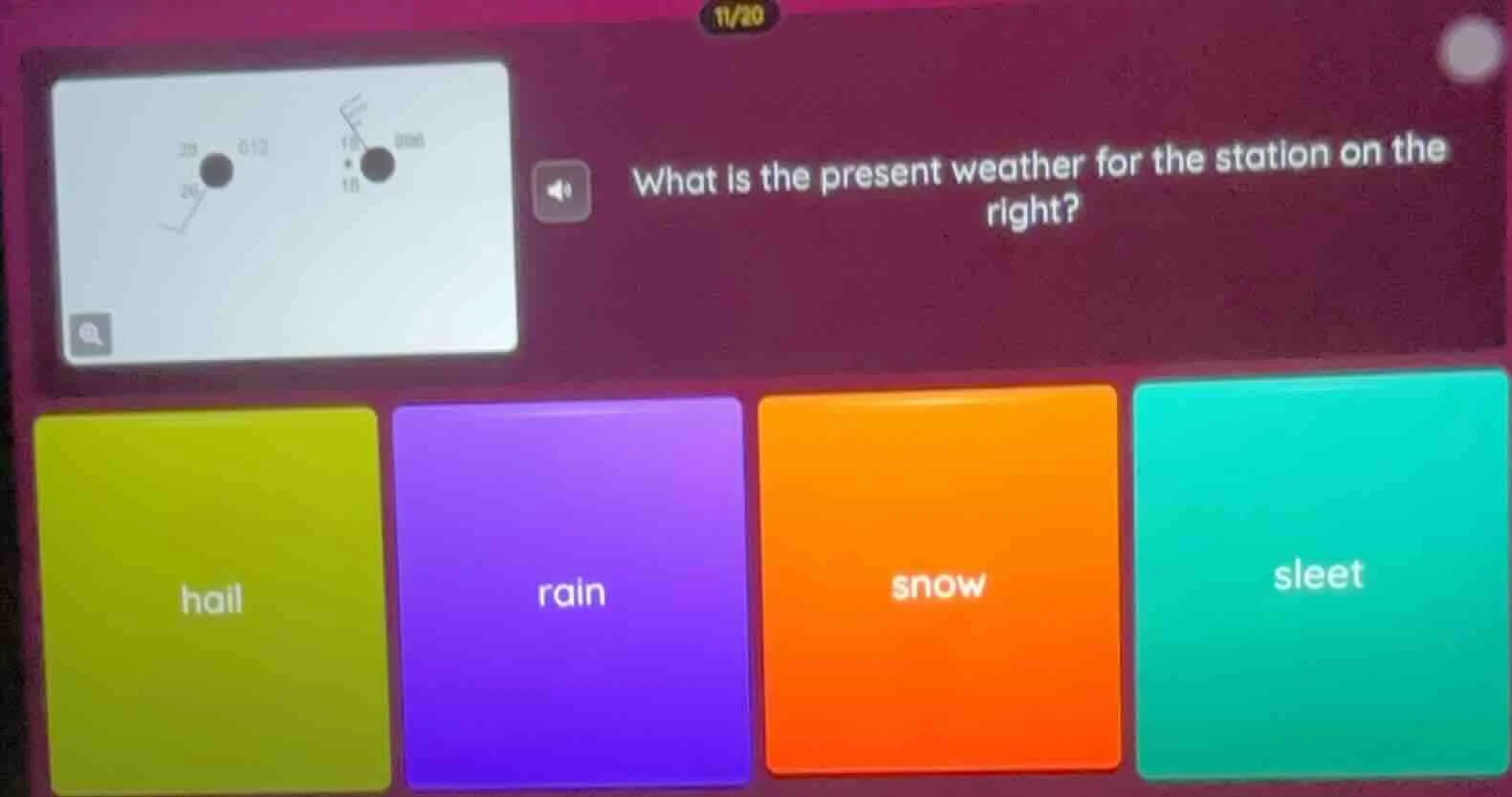 what is the present weather for the station on the right? hail rain sno…