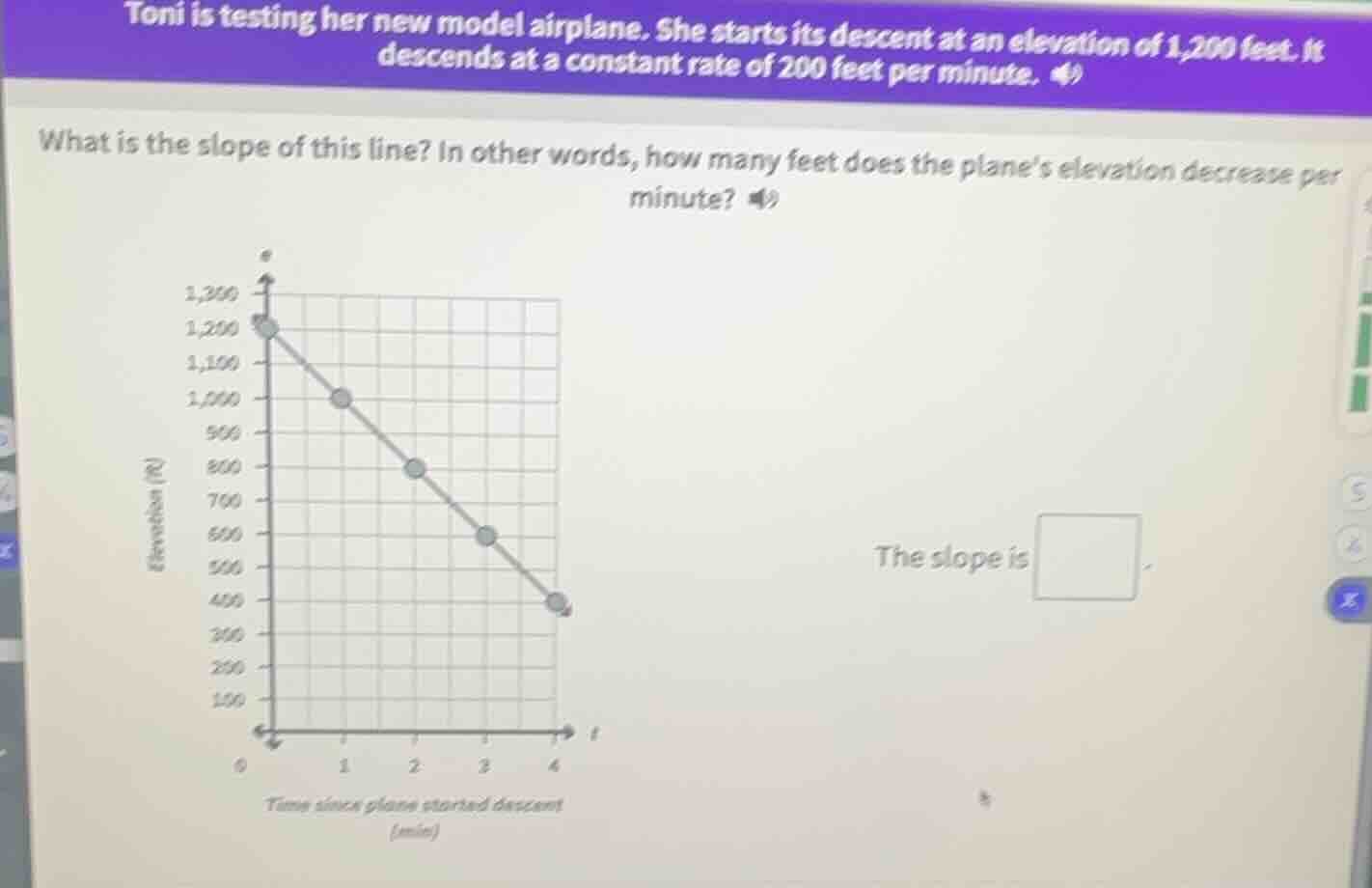 toni is testing her new model airplane. she starts its descent at an el…