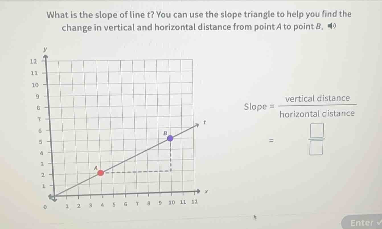 what is the slope of line t? you can use the slope triangle to help you…