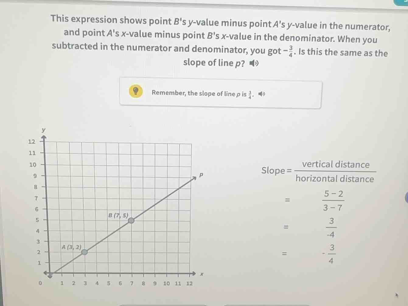 this expression shows point bs y - value minus point as y - value in th…