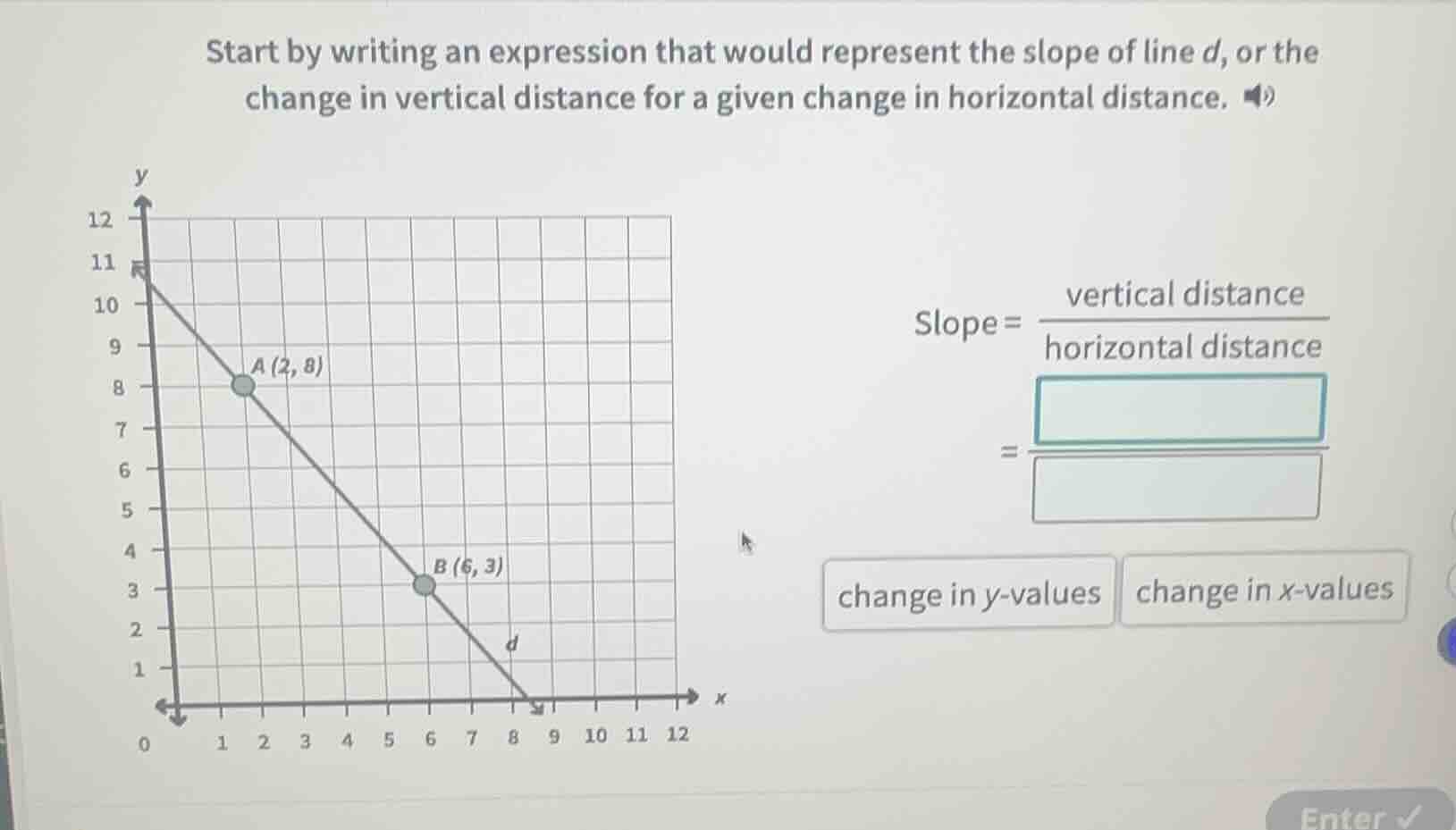 start by writing an expression that would represent the slope of line d…