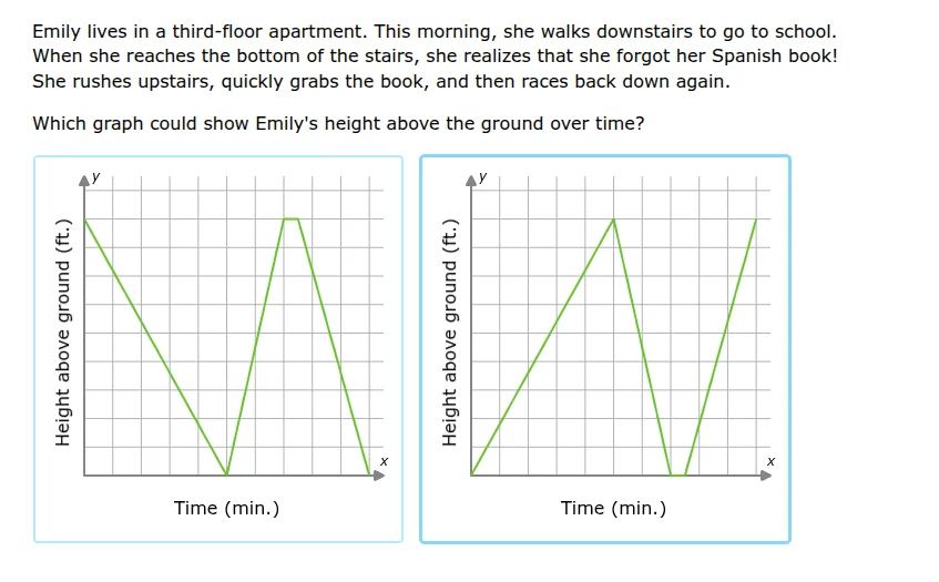 emily lives in a third - floor apartment. this morning, she walks downs…