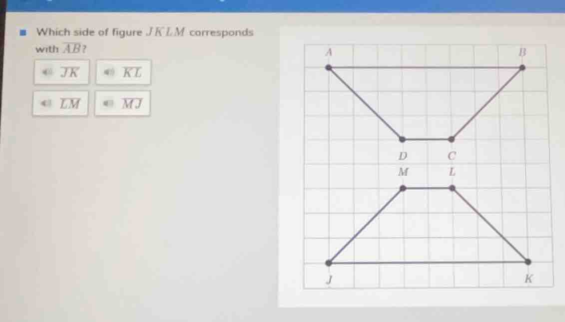 which side of figure jklm corresponds with ab? jk kl lm mj