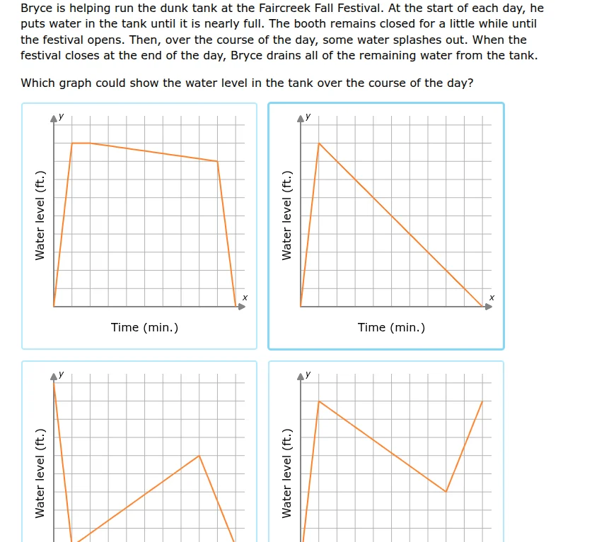 bryce is helping run the dunk tank at the faircreek fall festival. at t…
