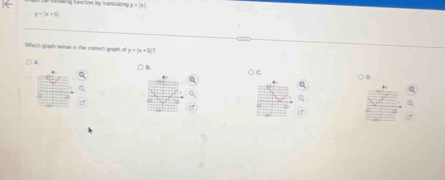graph the following function by translating ( y = |x| ). ( y = |x + 5| …