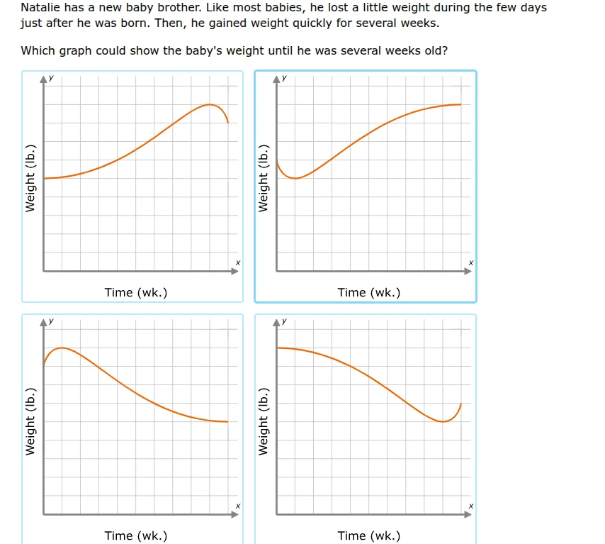 natalie has a new baby brother. like most babies, he lost a little weig…