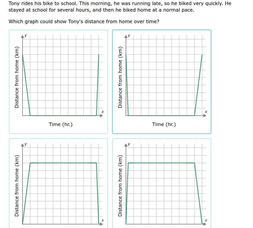 tony rides his bike to school. this morning, he was running late, so he…