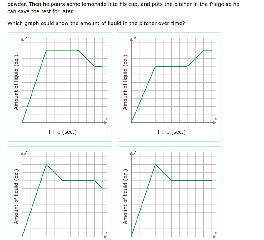 powder. then he pours some lemonade into his cup, and puts the pitcher …