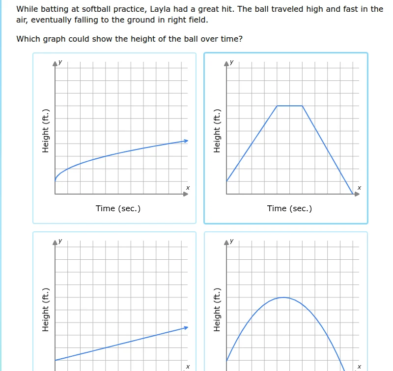 while batting at softball practice, layla had a great hit. the ball tra…