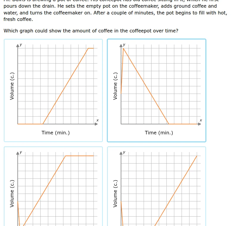 pours down the drain. he sets the empty pot on the coffeemaker, adds gr…