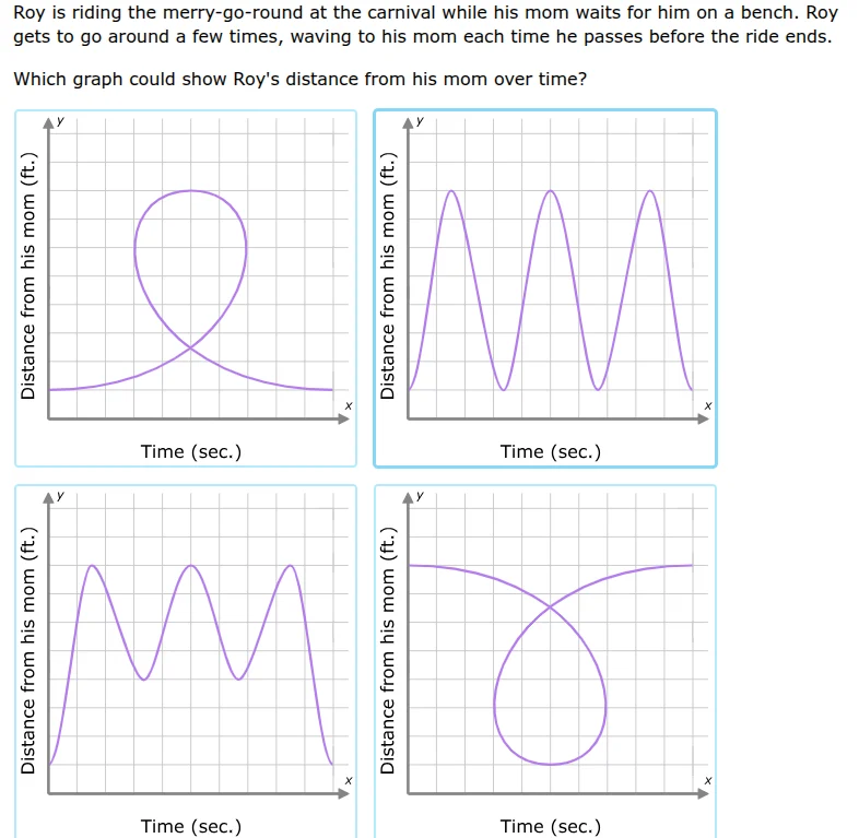 roy is riding the merry - go - round at the carnival while his mom wait…