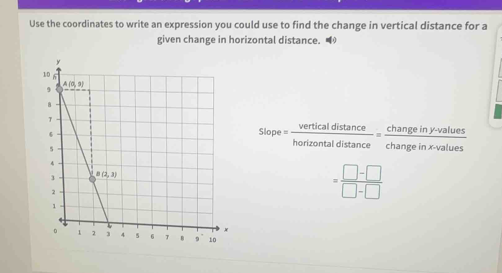 use the coordinates to write an expression you could use to find the ch…