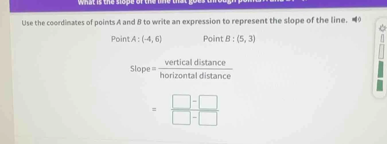 use the coordinates of points a and b to write an expression to represe…