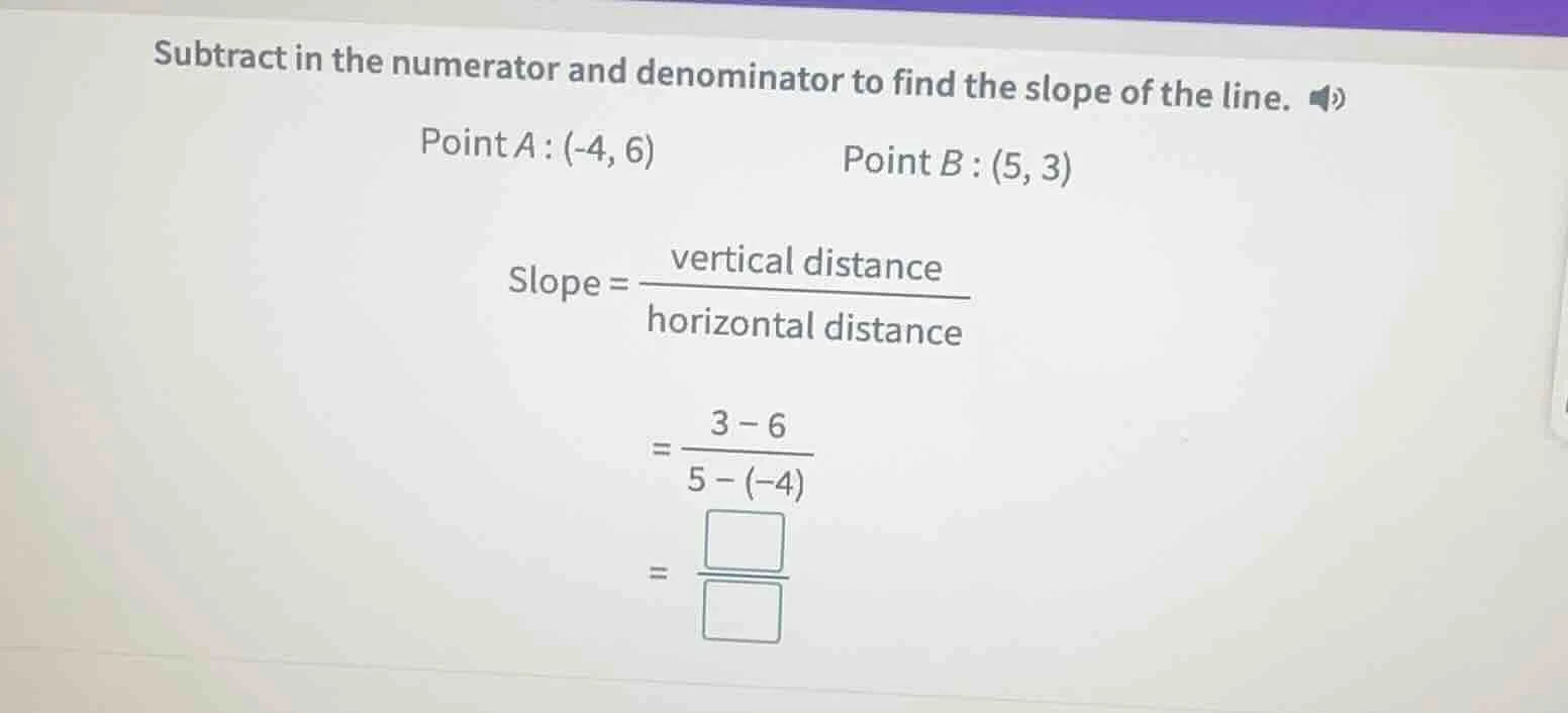subtract in the numerator and denominator to find the slope of the line…