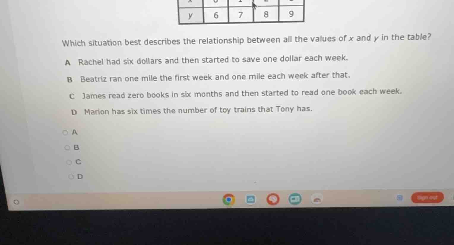 which situation best describes the relationship between all the values …