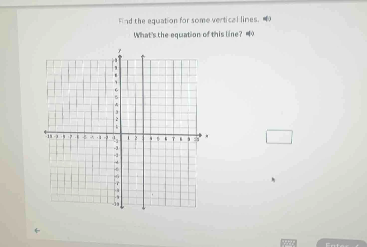 find the equation for some vertical lines. whats the equation of this l…