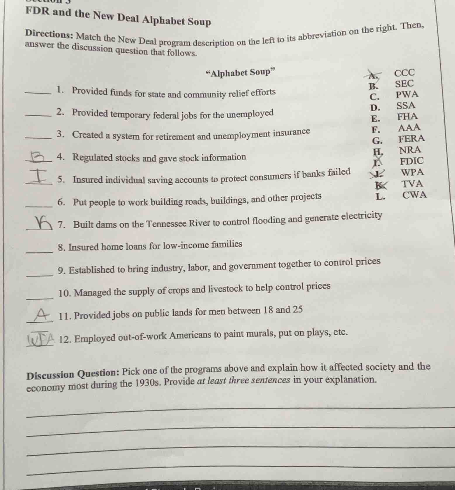 fdr and the new deal alphabet soup directions: match the new deal progr…