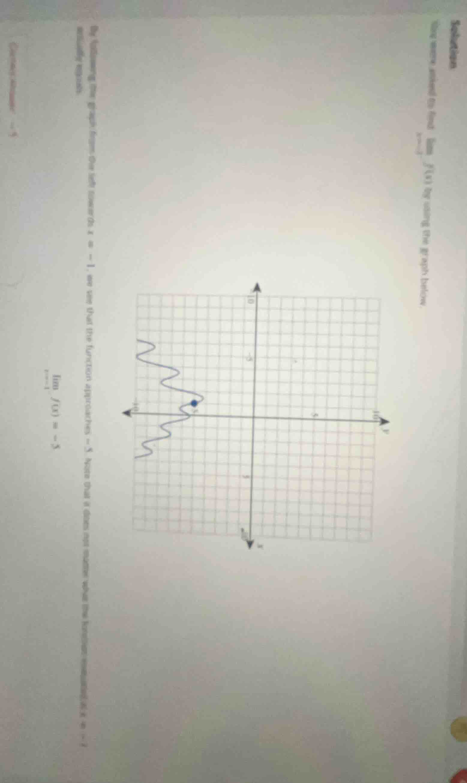using the graph below, determine the limit as x approaches -1, also fin…