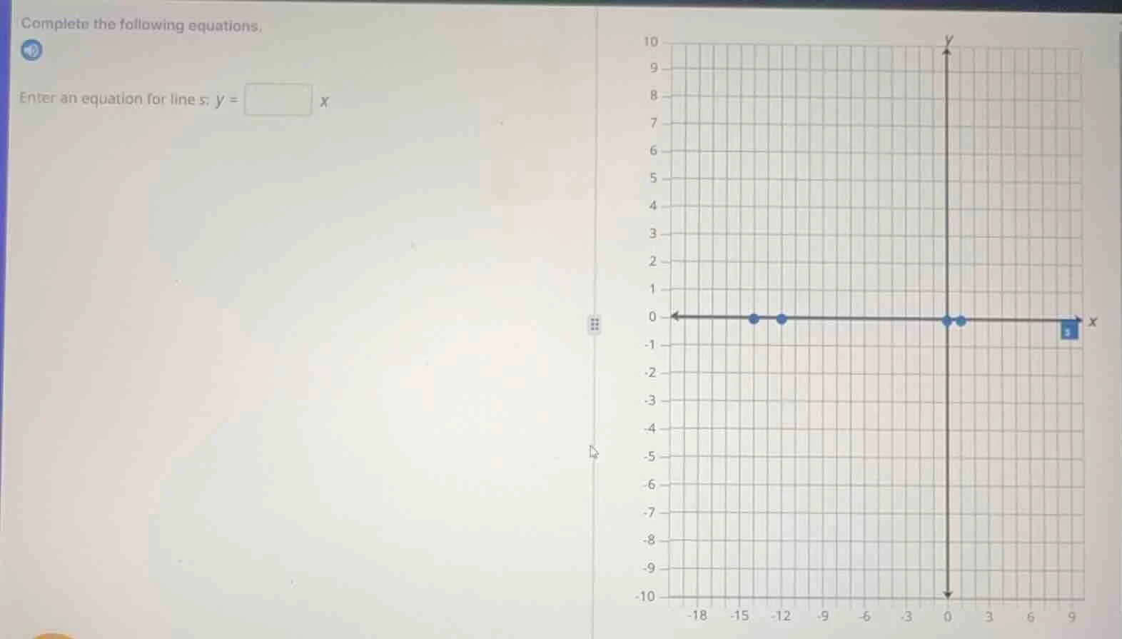 complete the following equations. enter an equation for line s: ( y = s…