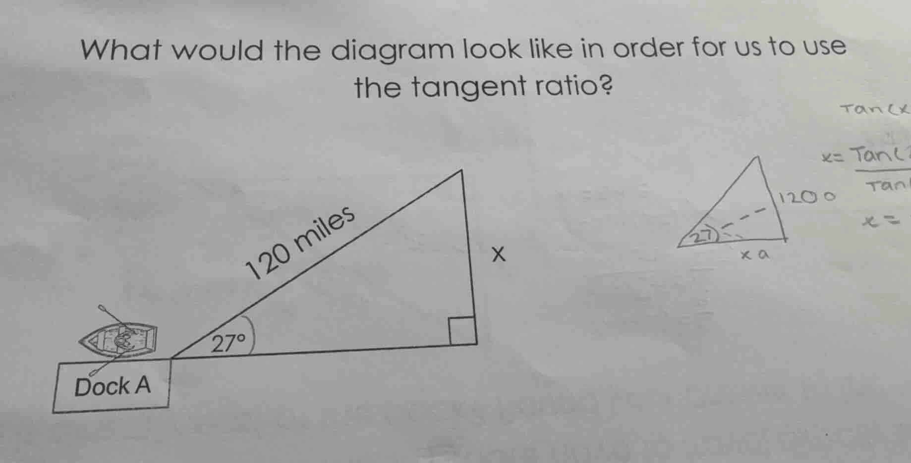 what would the diagram look like in order for us to use the tangent rat…