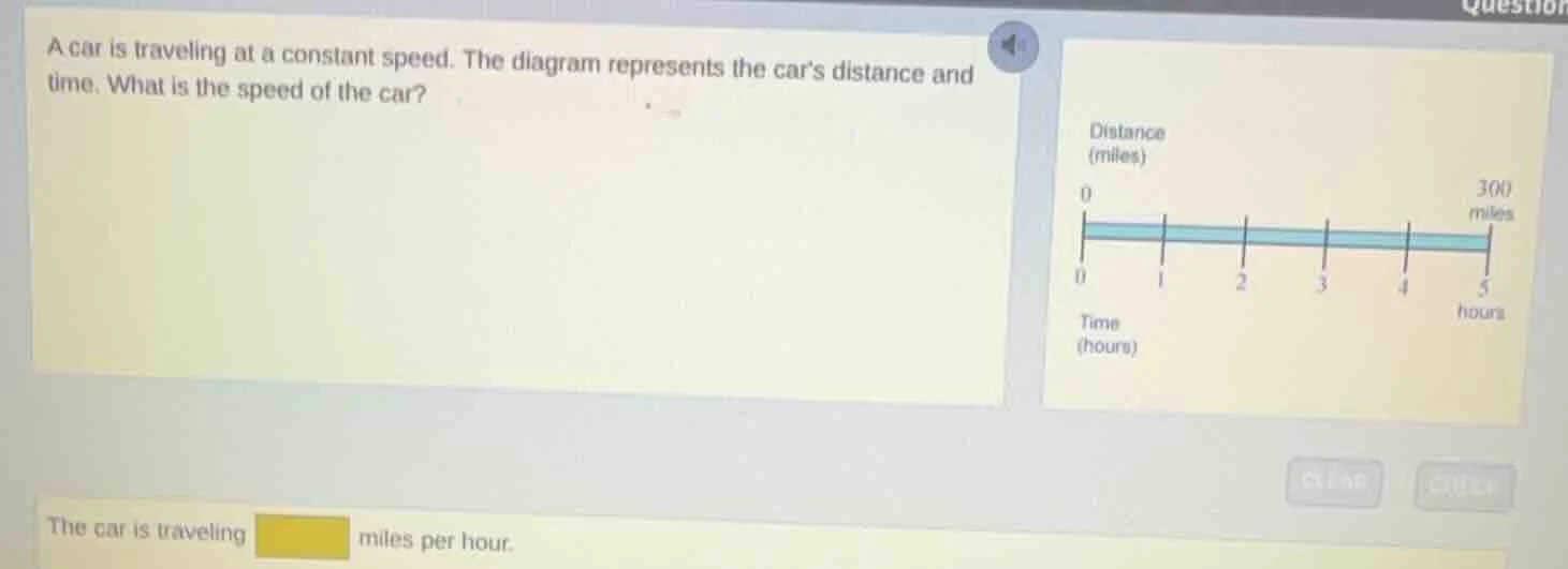 a car is traveling at a constant speed. the diagram represents the cars…