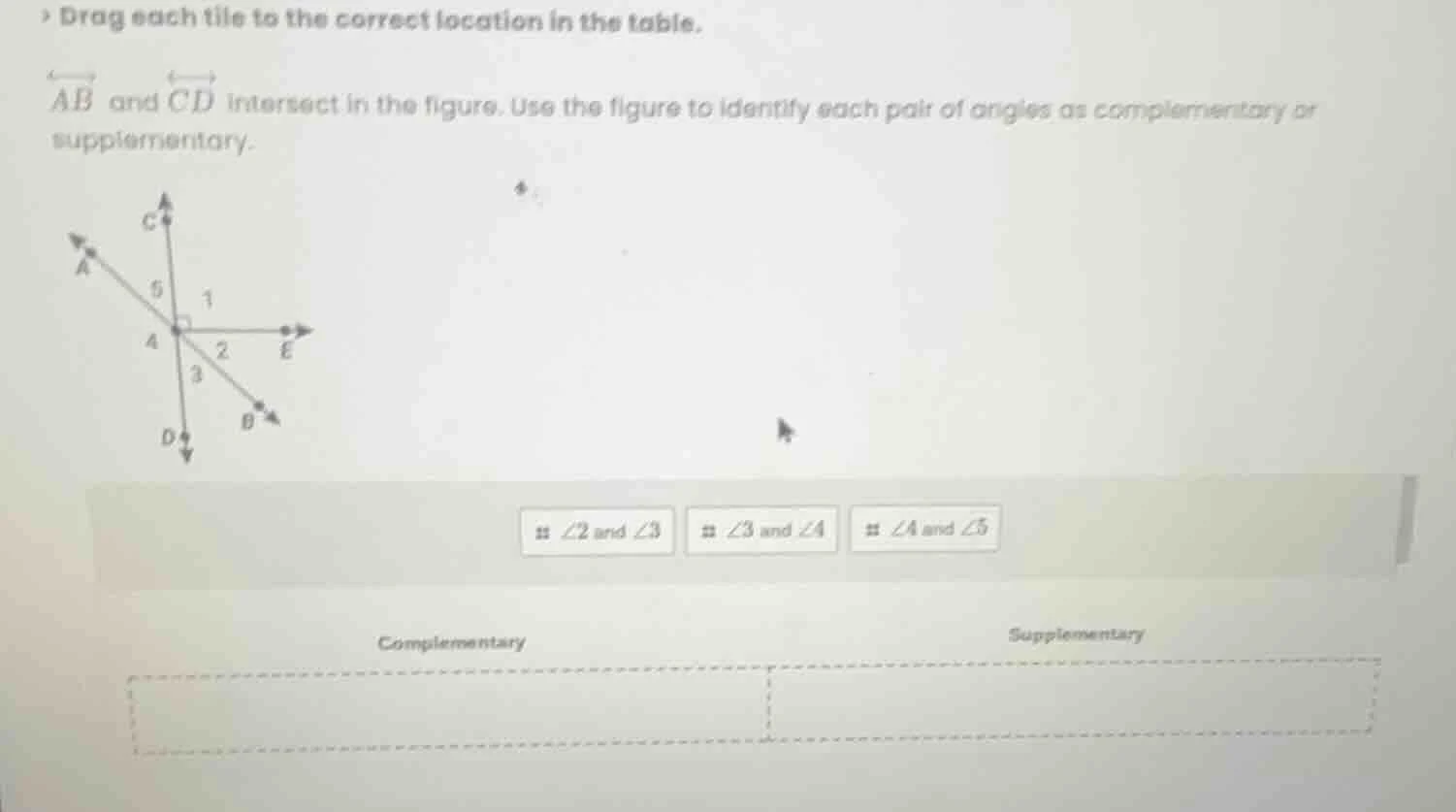 drag each tile to the correct location in the table. $overleftrightarro…