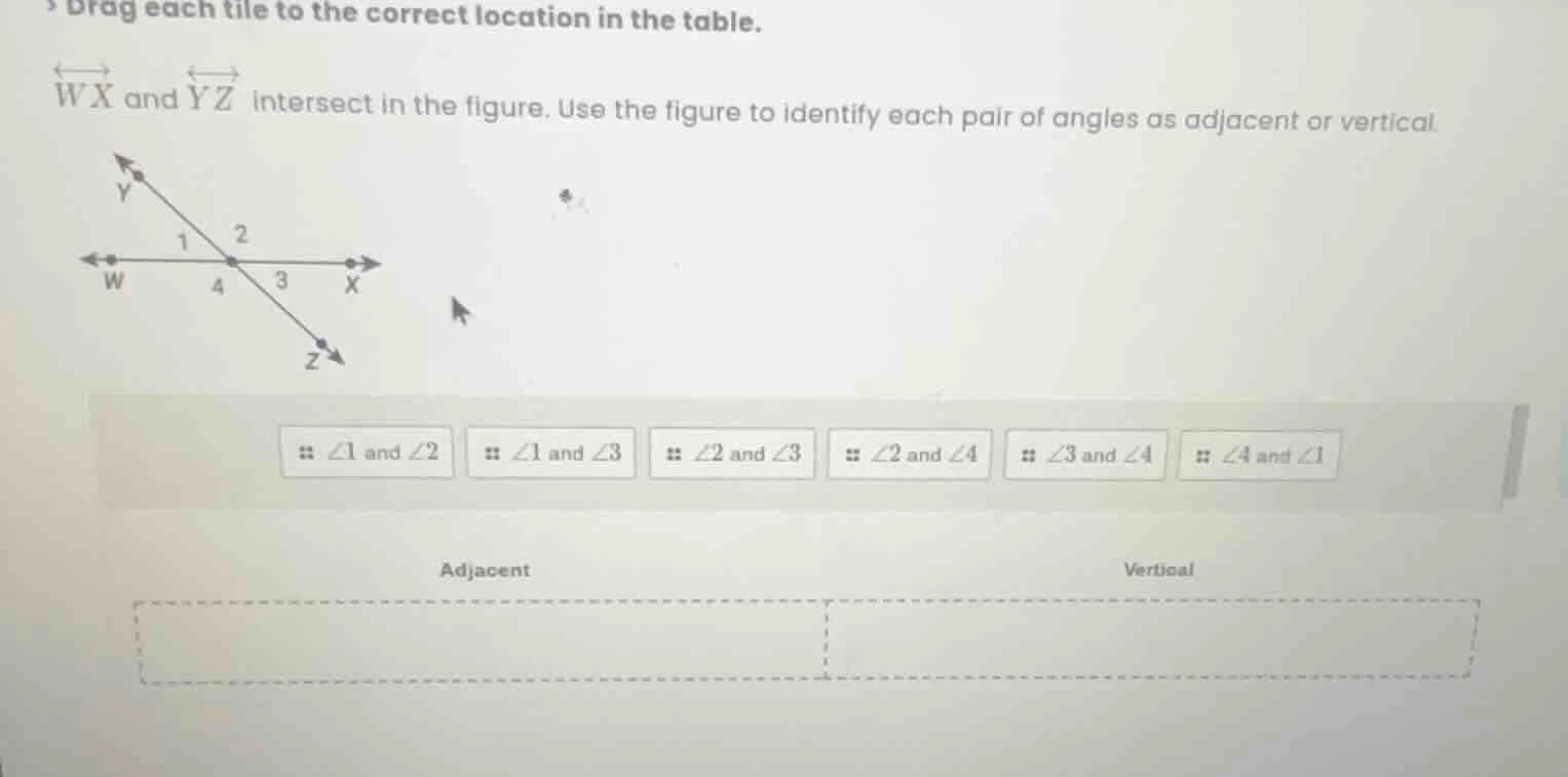 drag each tile to the correct location in the table. \\overleftrightarr…