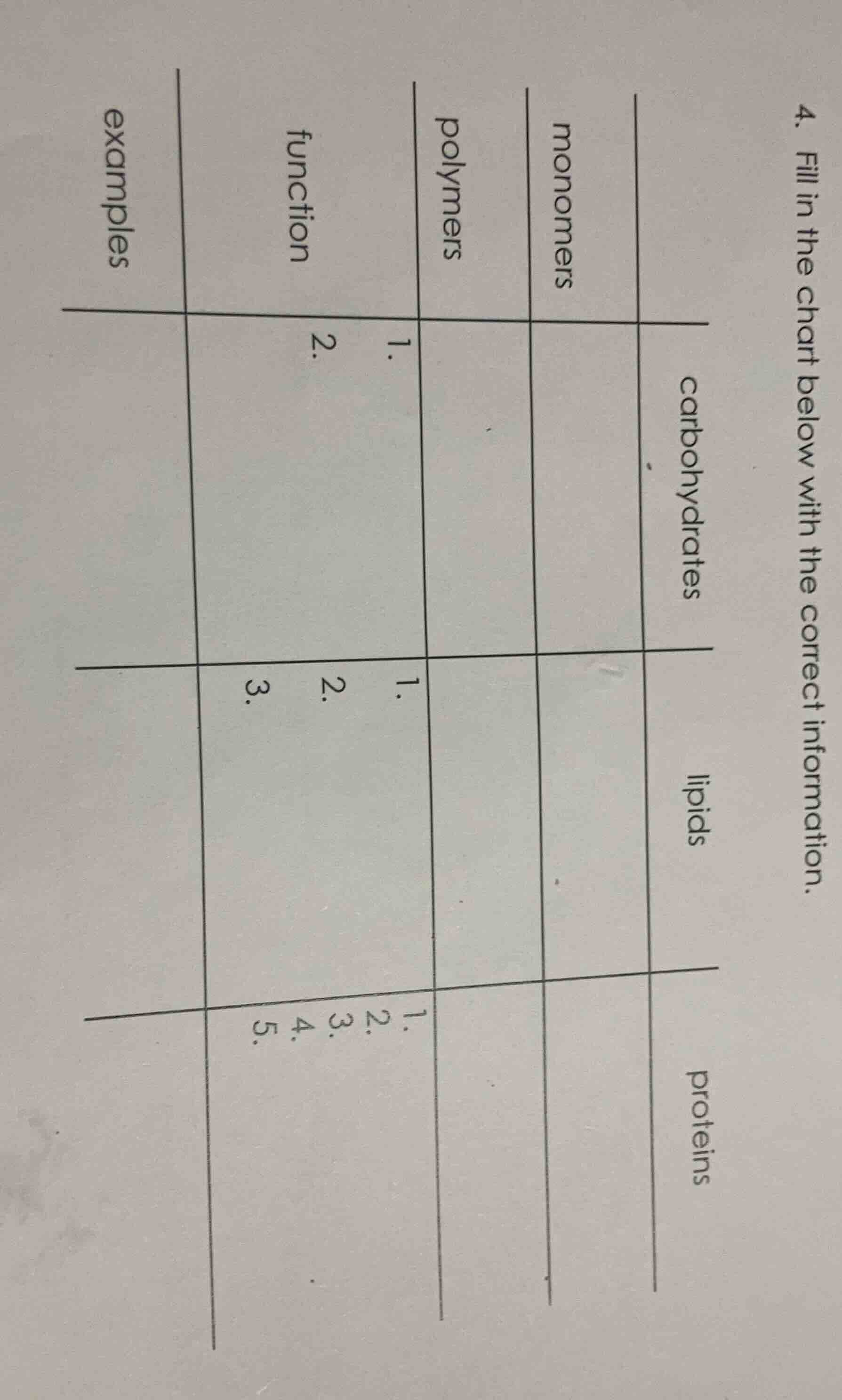 4. fill in the chart below with the correct information. | | monomers |…