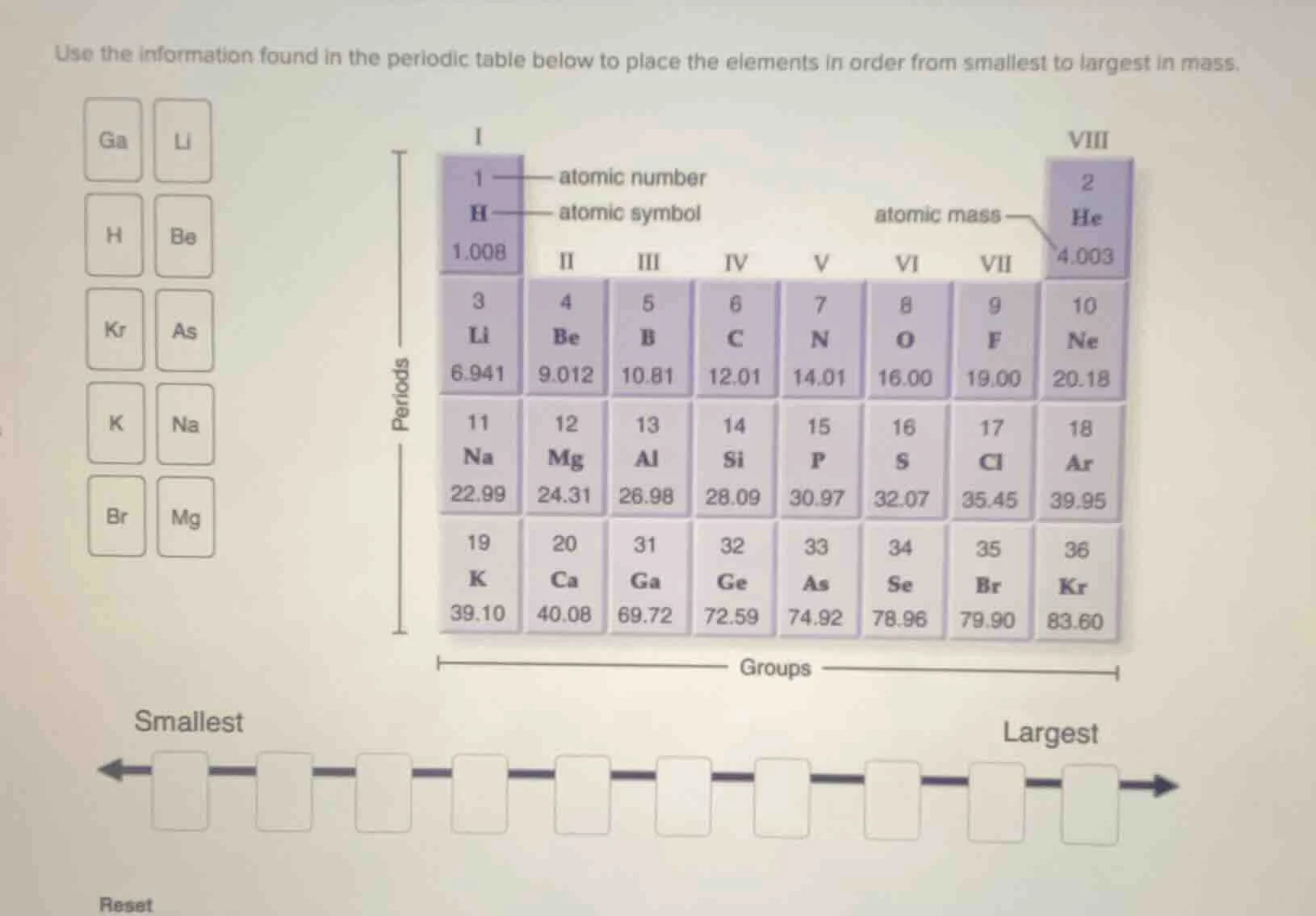 use the information found in the periodic table below to place the elem…
