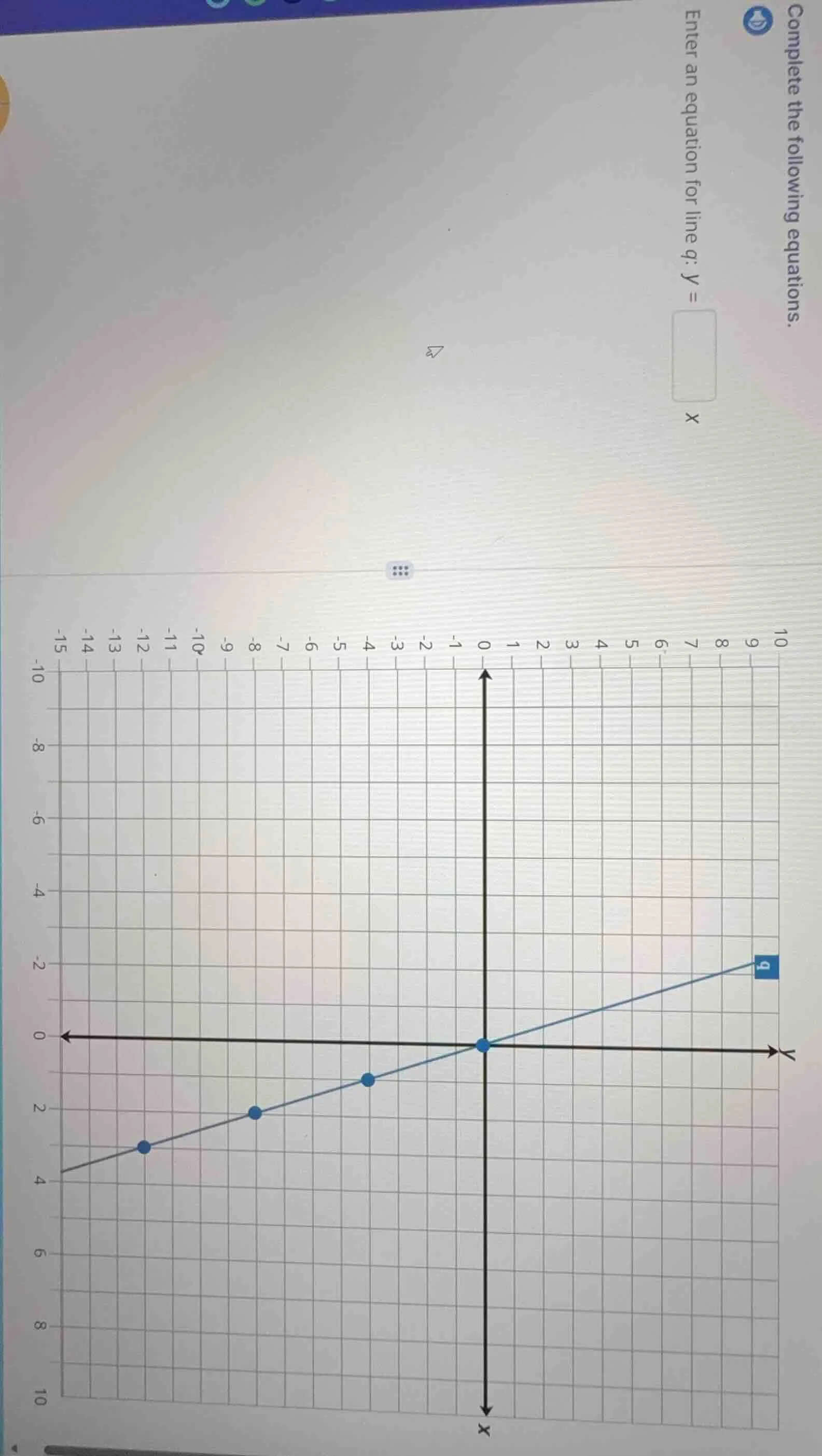 complete the following equations. enter an equation for line q: y = x
