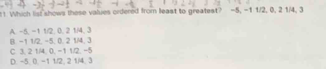 11. which list shows these values ordered from least to greatest? $-5, …