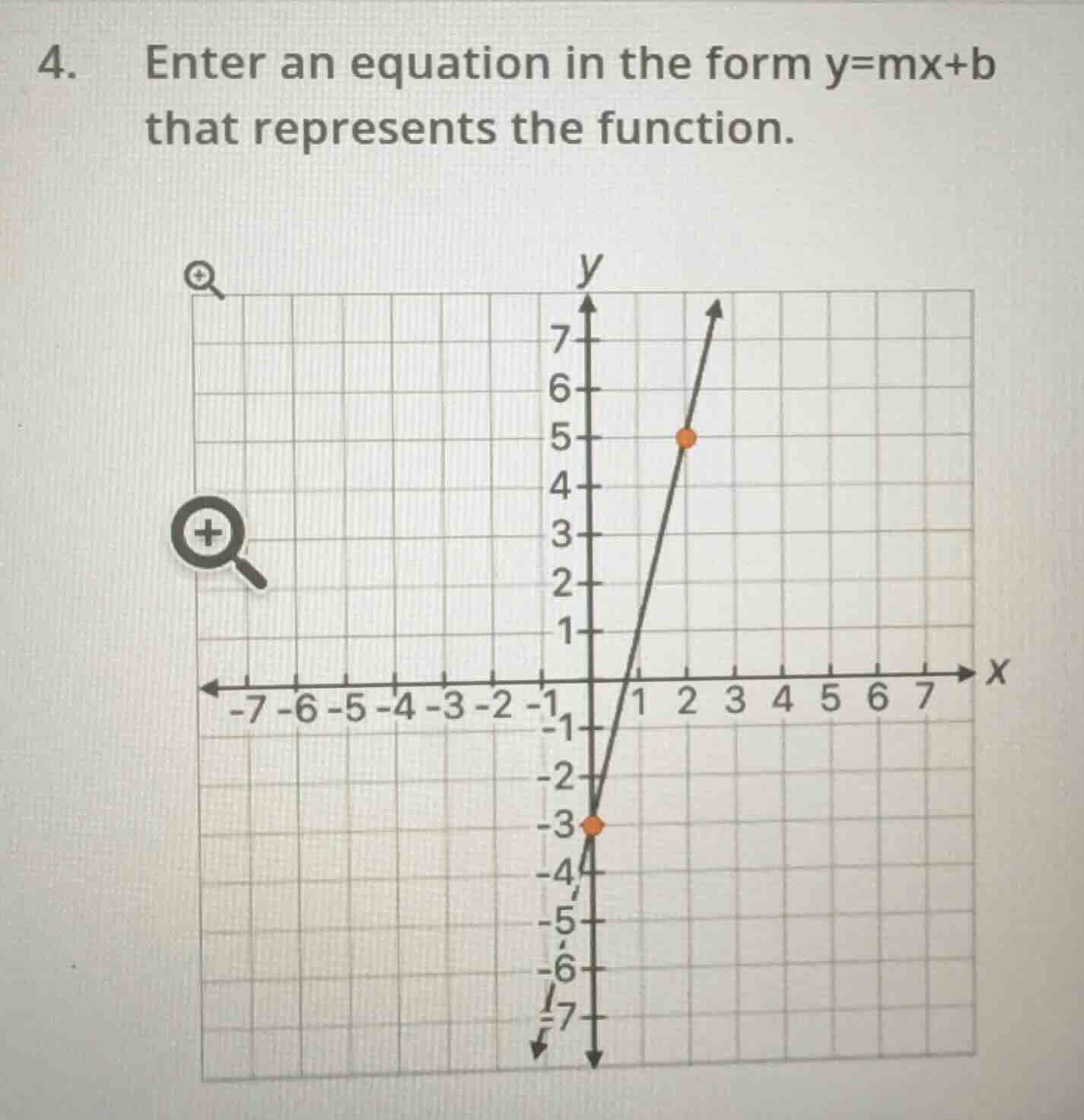 4. enter an equation in the form y=mx+b that represents the function.