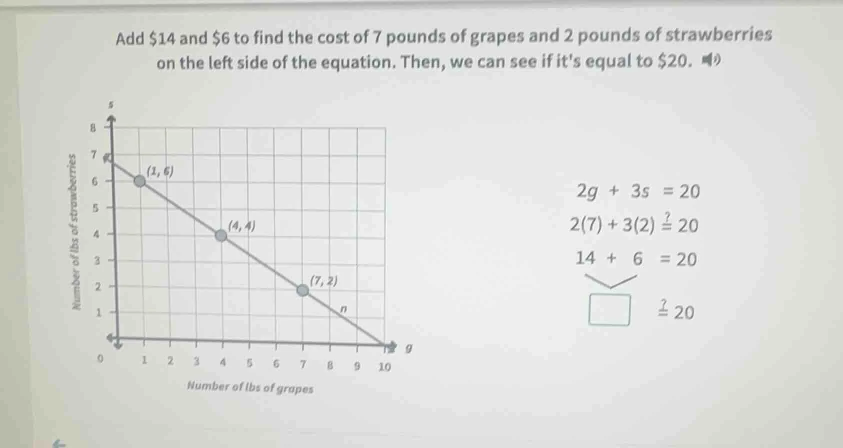 add $14 and $6 to find the cost of 7 pounds of grapes and 2 pounds of s…