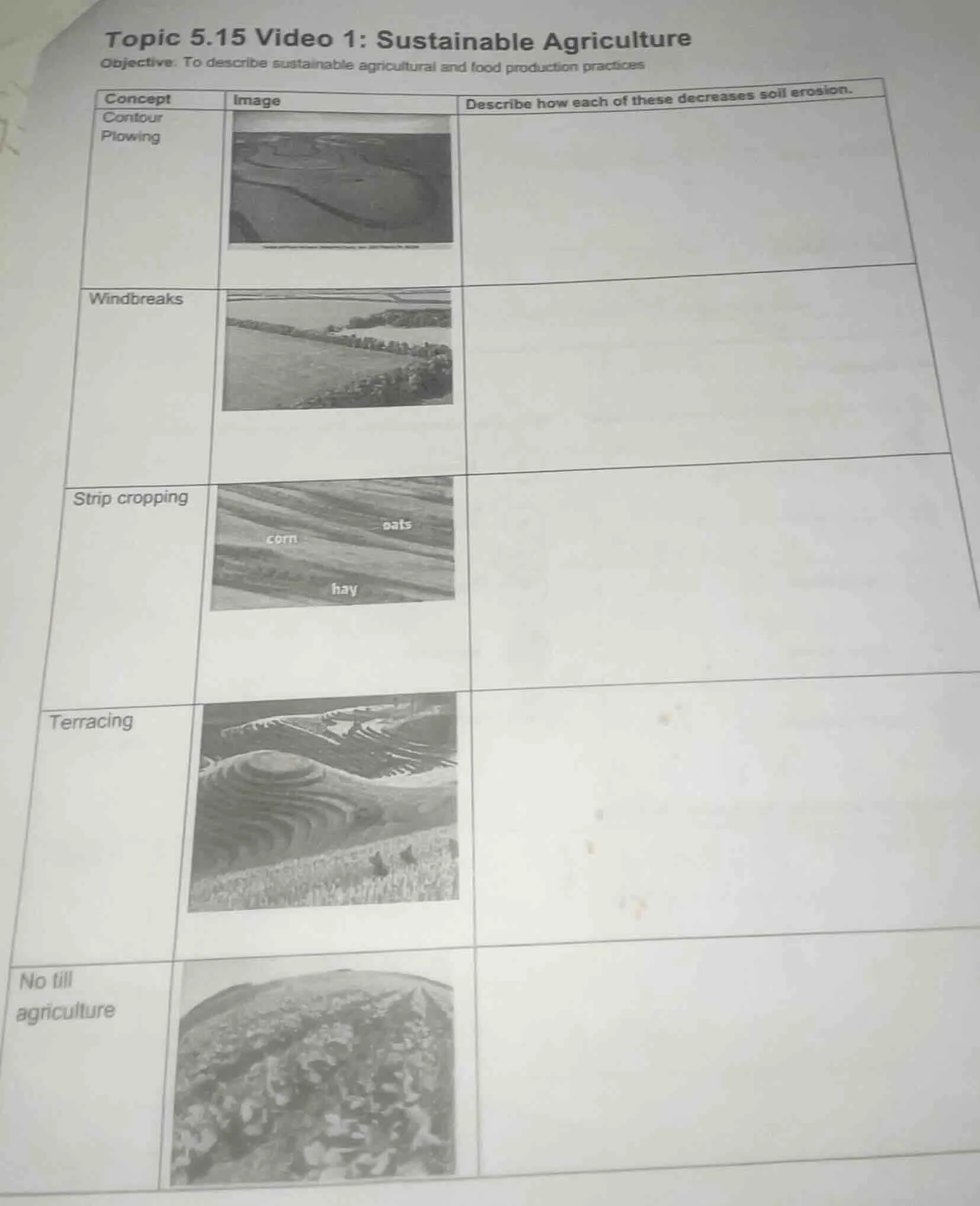 topic 5.15 video 1: sustainable agriculture objective: to describe sust…