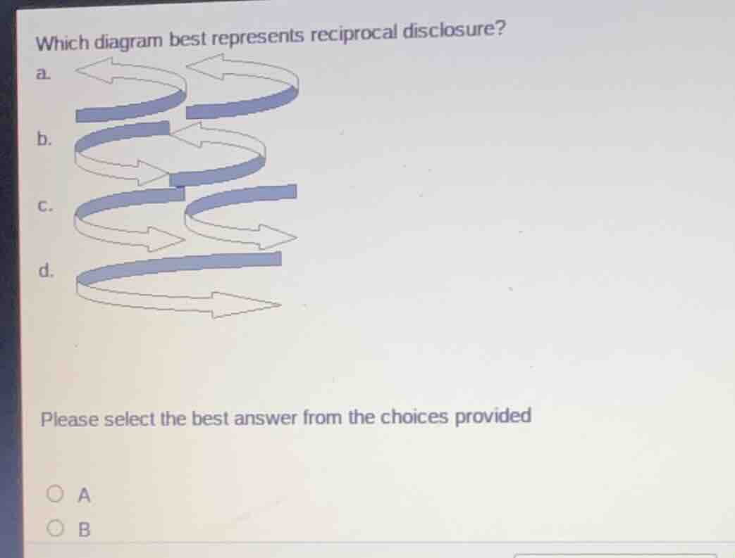 which diagram best represents reciprocal disclosure? a. b. c. d. please…