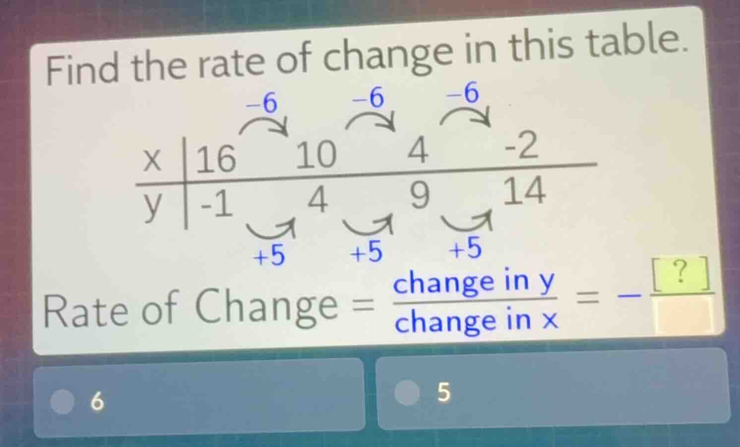 find the rate of change in this table. rate of change = \\(\\frac{\\tex…