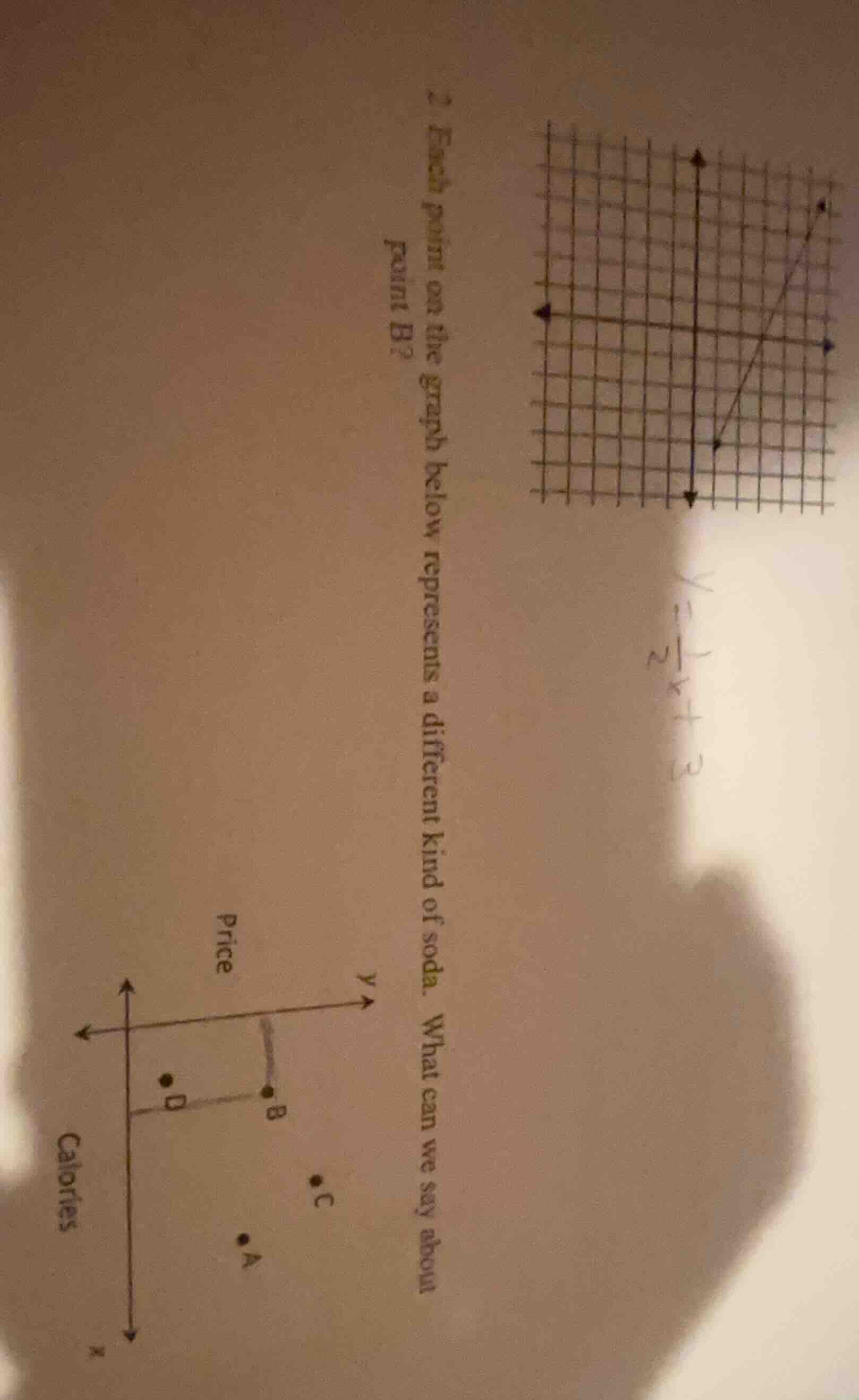 2. each point on the graph below represents a different kind of soda. w…