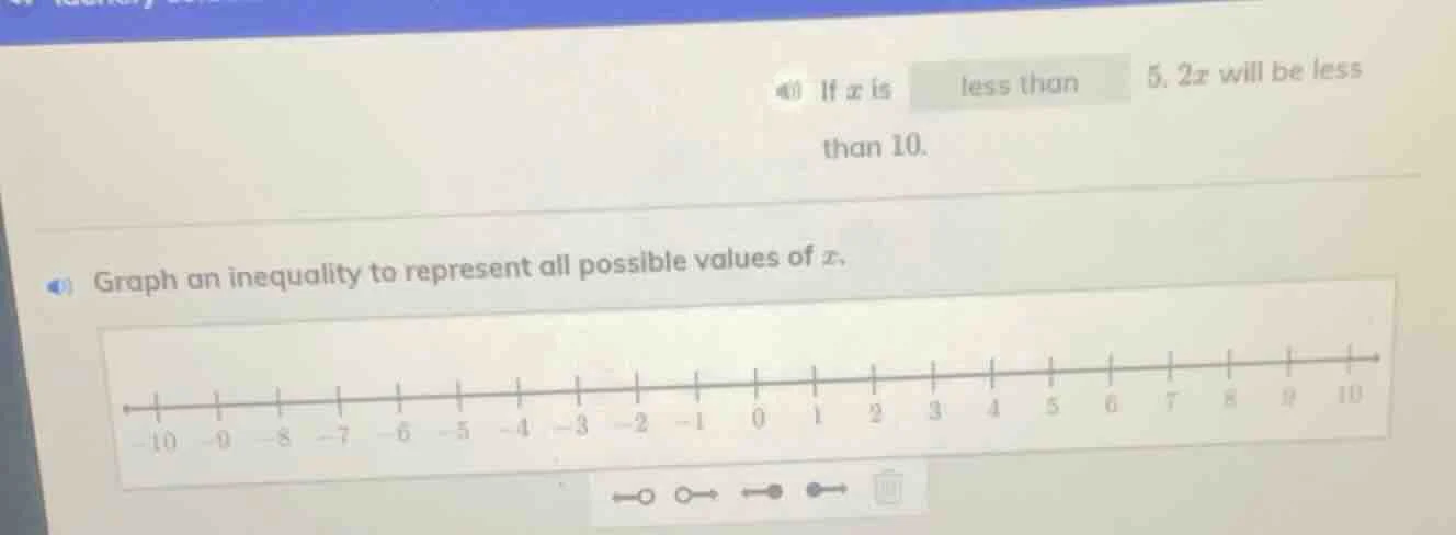 40 if ( x ) is less than 5, ( 2x ) will be less than 10. 41 graph an in…