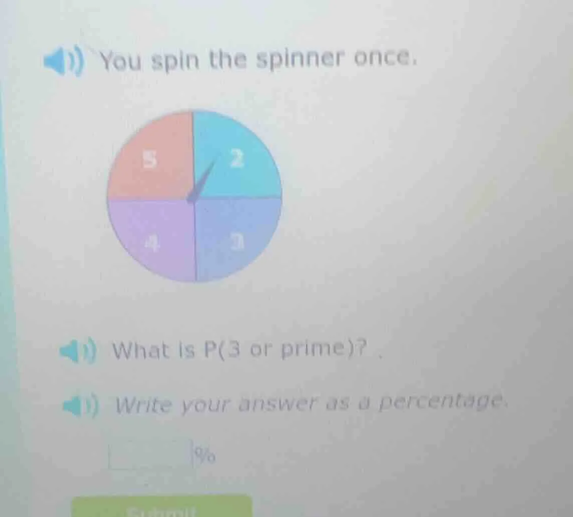 you spin the spinner once. what is p(3 or prime)? write your answer as …