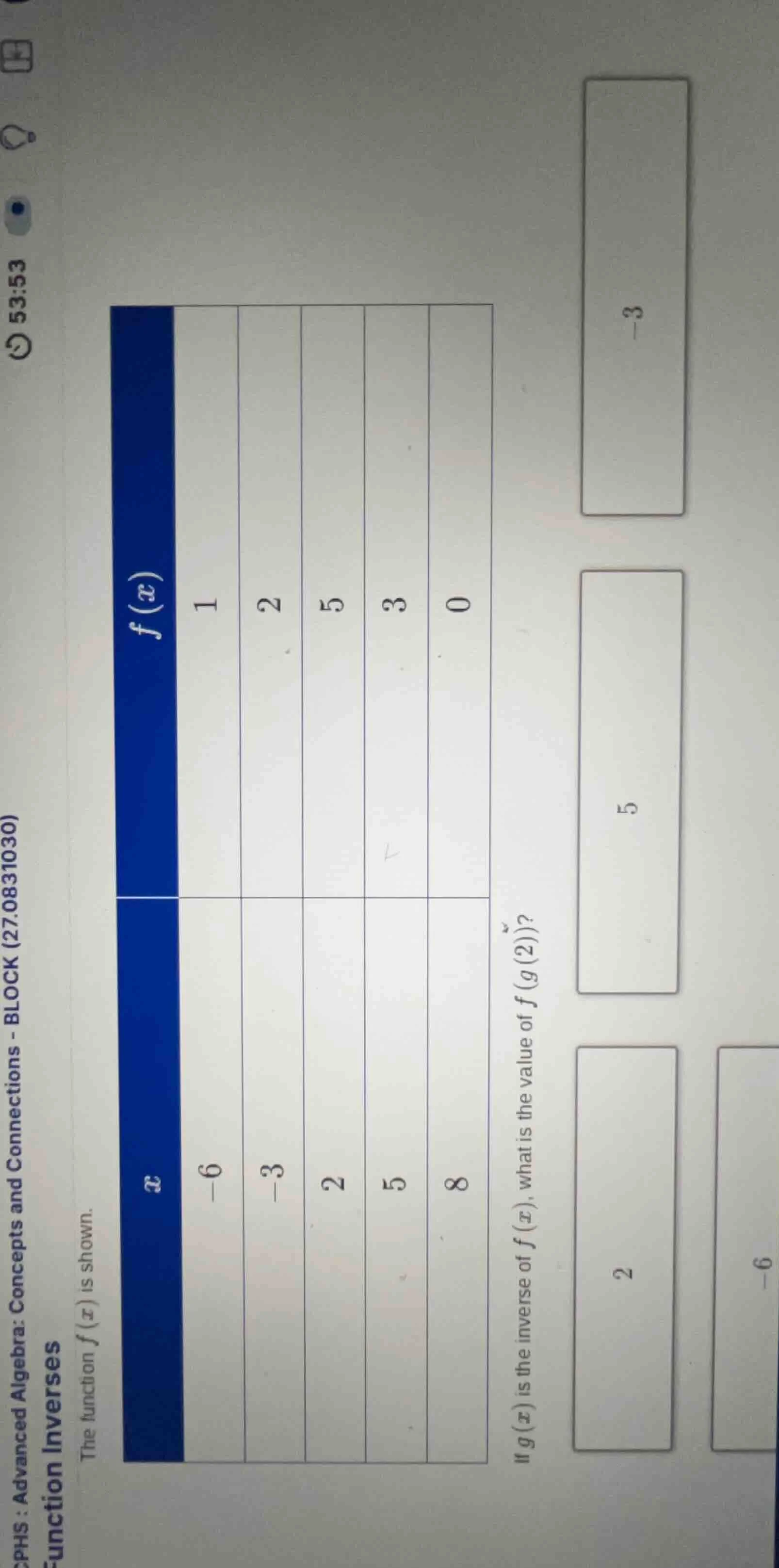 the function ( f(x) ) is shown. | ( x ) | ( -6 ) | ( -3 ) | ( 2 ) | ( 5…