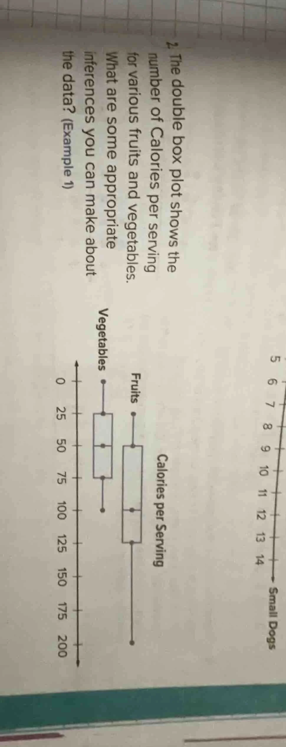 2. the double box plot shows the number of calories per serving for var…