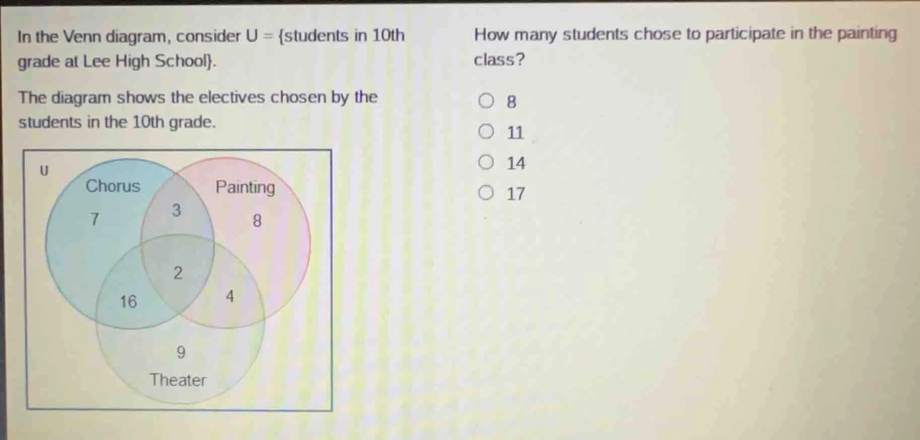 in the venn diagram, consider u = {students in 10th grade at lee high s…