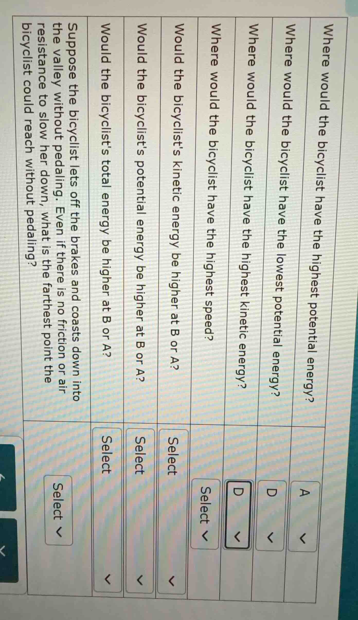 where would the bicyclist have the highest potential energy? a where wo…