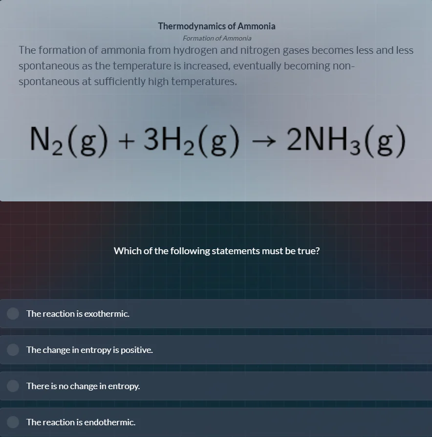 thermodynamics of ammonia formation of ammonia the formation of ammonia…